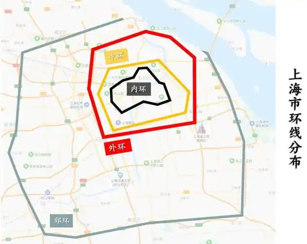 上海放开外环外单身限购这意味着什么