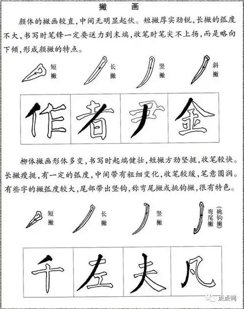 颜真卿和柳公权楷书运笔方式比较,太全面了!