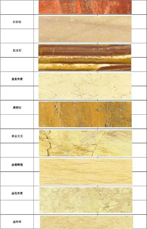 大理石种类(带图)