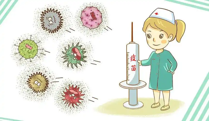 斯晨健康整理了关于网上对新冠疫苗的常见问题.