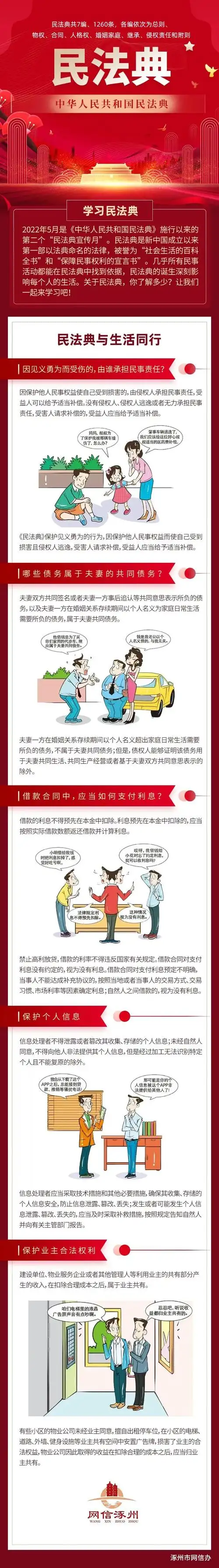 民法典宣传月丨原创海报民法典与生活同行