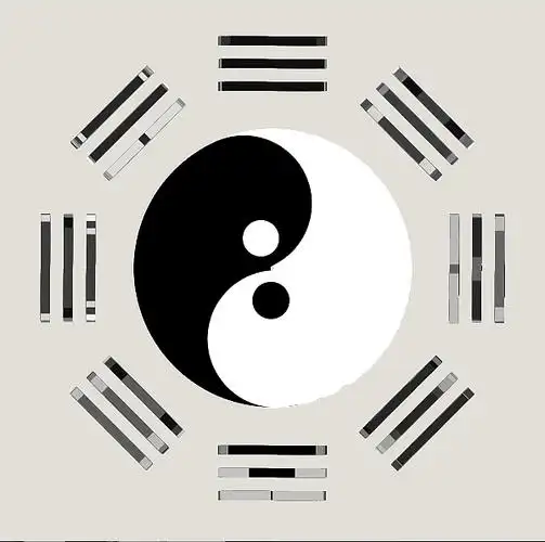 八卦和静态图案