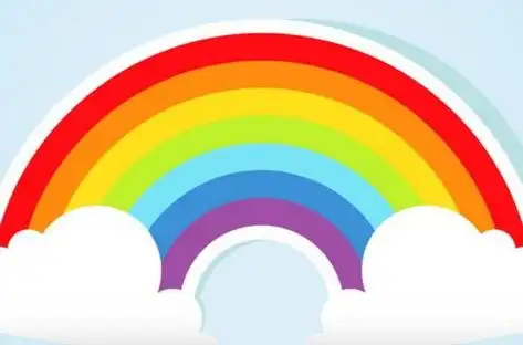 彩虹有哪七种颜色彩虹有哪七种颜色组成