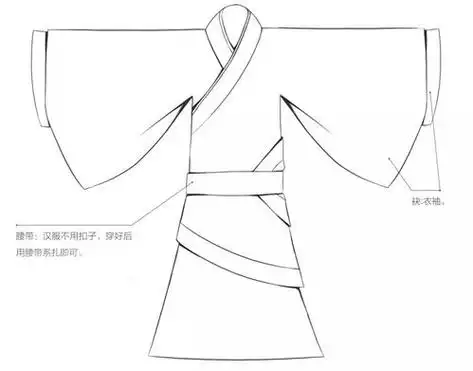 画古代的衣服和发饰汉服仙女古装简笔画怎样画简笔画古代的衣服和发饰