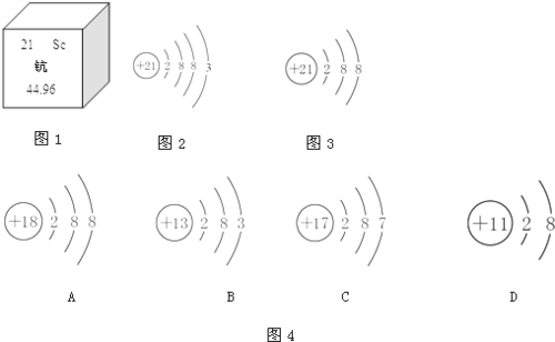 钪(sc)元素的粒子结构示意图如图所示:(3)月球上的3he(3表示