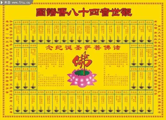 观世音四十八香谱图