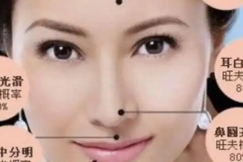 一生无比富贵的富女人的面相