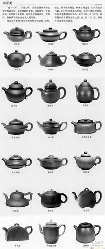 紫砂壶的传统器型