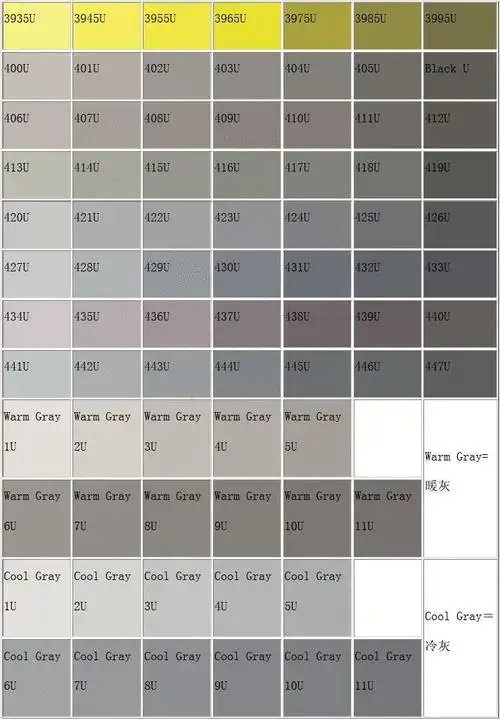 pantone潘通色国际颜色卡u面效果电子版潘通潘通色卡.docx