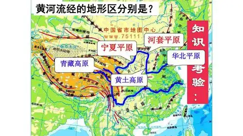 宁夏平原 青藏高原 黄土高原 知 河套平原 识 华北平原 大 考