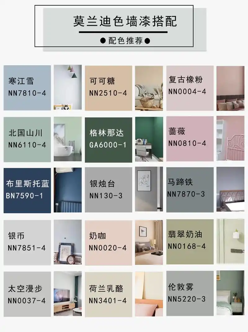 92装修必看 | 2021立邦敲97莫兰迪墙漆色96 #乳胶 - 抖音