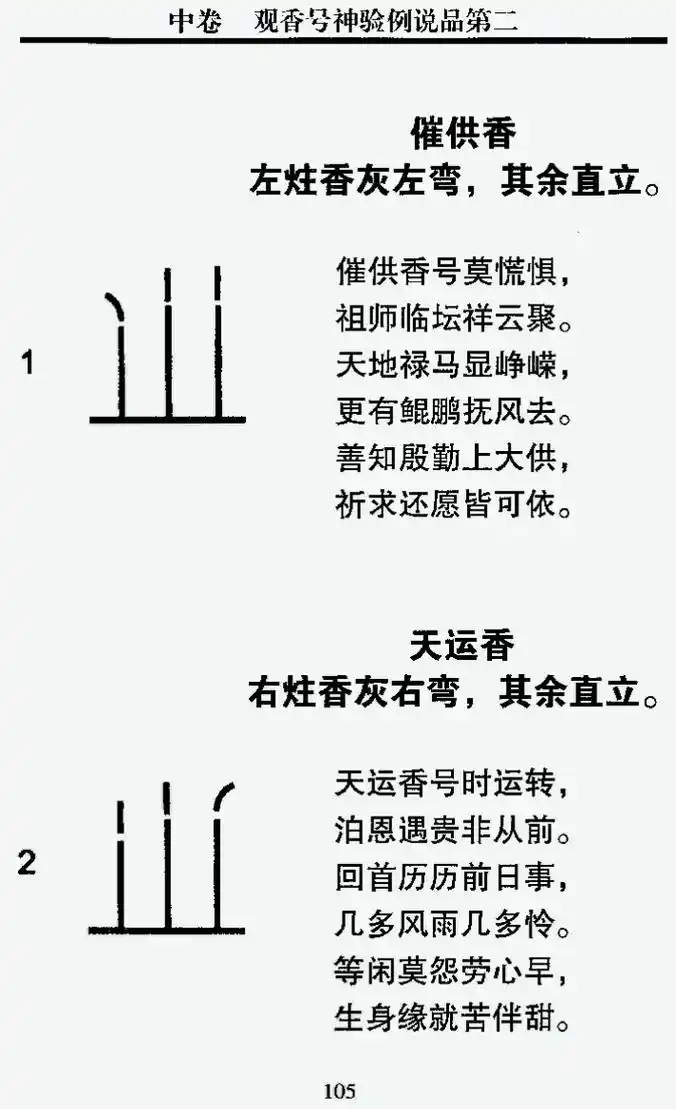 图文热点来了 #国学文化 #古人的智慧 #三支香 #祈福 - 抖音