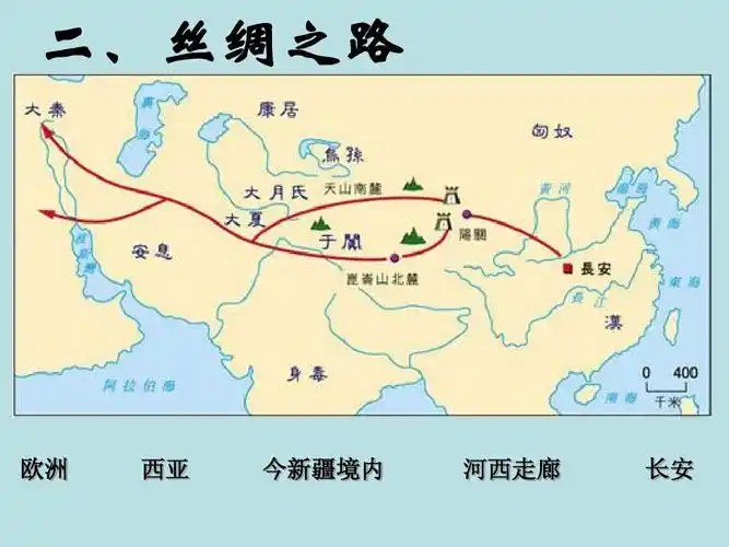 《第15课 汉通西域和丝绸之路》课件 新人教版ppt