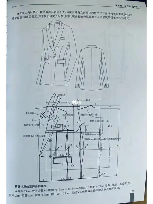 分享三开身双排扣女西装