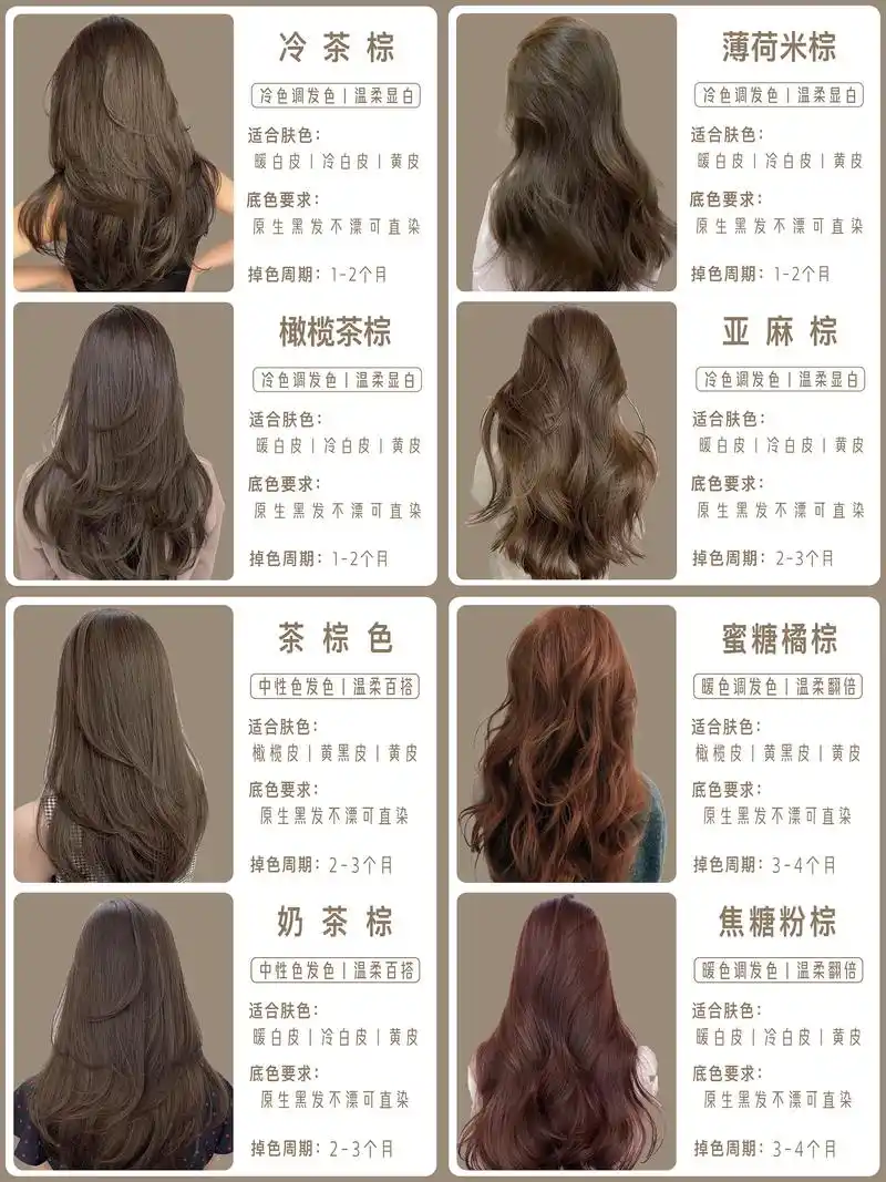 黄皮新年免漂发色推荐丨温柔显白掉色慢.#新年发色 #免漂发色 - 抖音