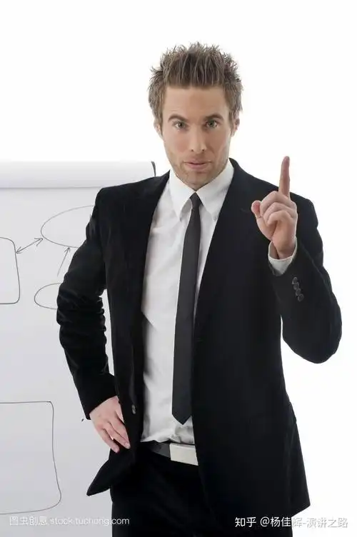 如何拥有魅力演讲手势