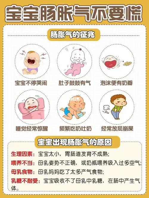 宝宝肠胀气不要慌966招实用经验要掌握60