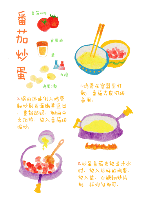最后,送上一份 手绘 番茄炒蛋菜谱,送给爱你和你爱的人