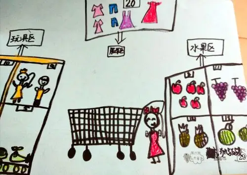 逛超市