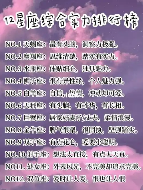 十二星座综合实力排行榜_星座_十二星座_星座命理_星座
