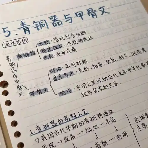 七上历史5青铜器与甲骨文