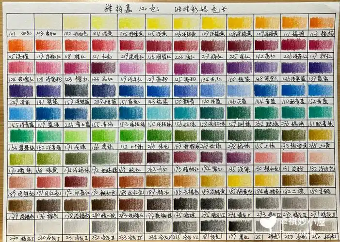 辉柏嘉120色油性彩铅色卡