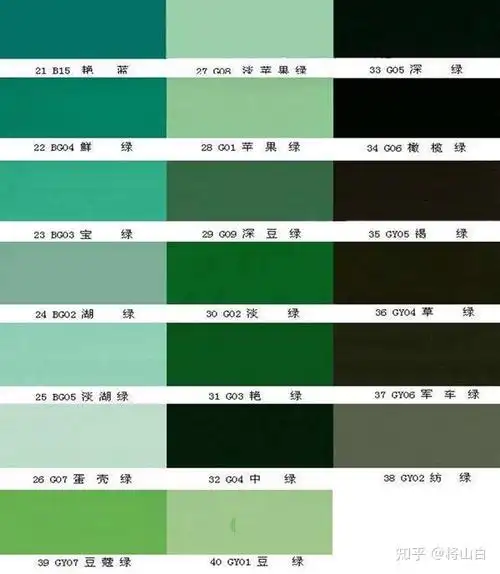 绿色是自然界中最常见的颜色,有清新,希望,安静,和平,环保,青春,放松