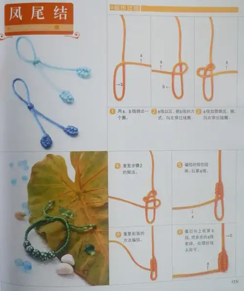 手串打结图解方法:金刚结