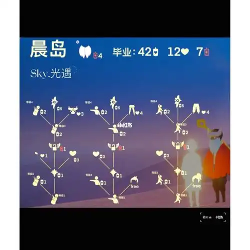 光遇晨岛所有先祖兑换图