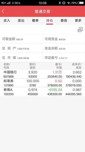 如果你有一百万,你会选择存银行活期还是放进余额宝等理财?