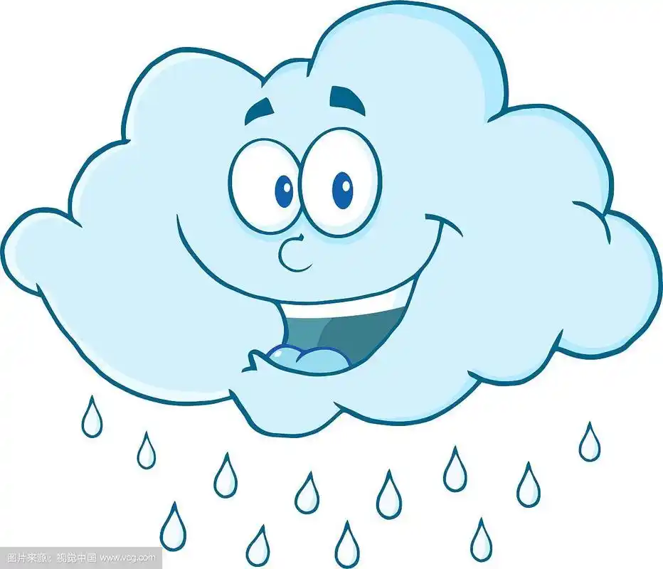 卡通天气符号