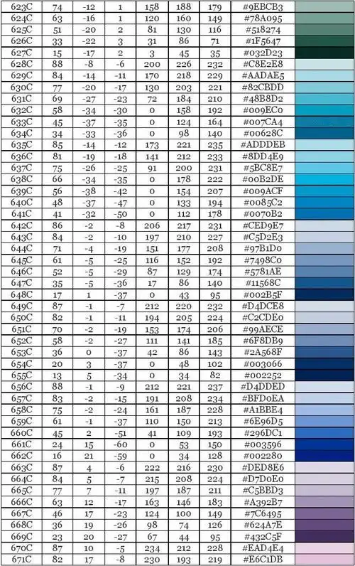 潘通国际色卡四色模拟专色cmyk色值对照表