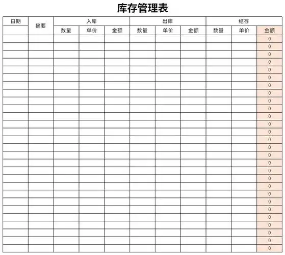库存管理表excel模板免费下载[2021最新版]-下载之家