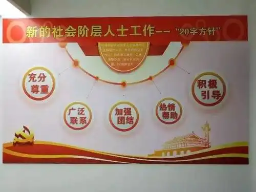 【重磅】如东县新的社会阶层人士联谊会栟茶分会今天成立!_手机搜狐网