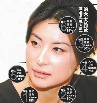 这些面相上的特征的确是的确很有福气.