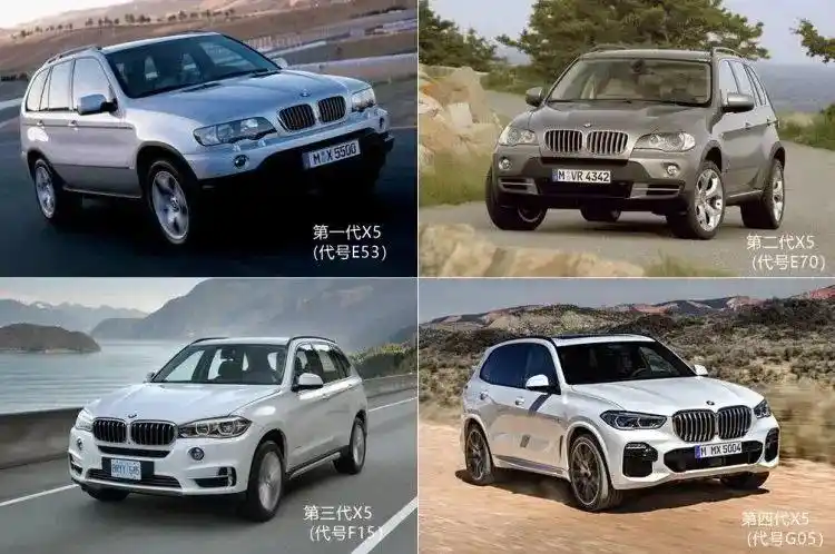 宝马x5国产实锤代号g18价格或是最大的惊喜