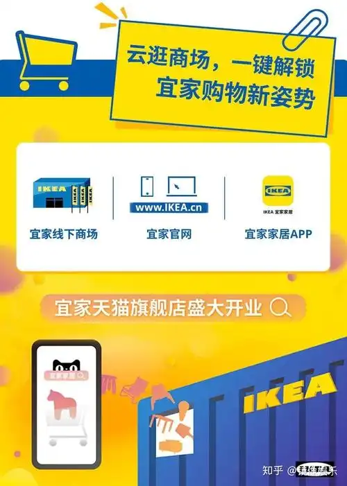 迟了十年ikea宜家终于拥抱电商