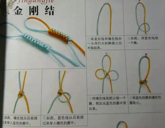 中国结金刚结上