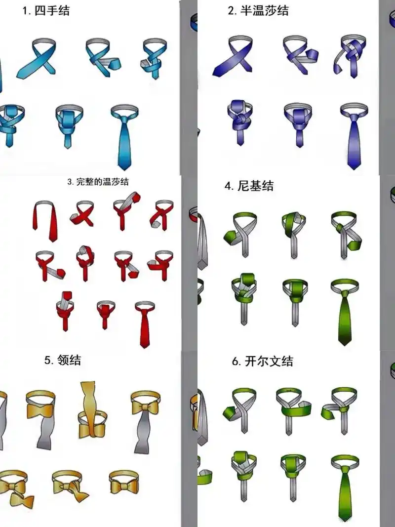 18种系领带的图片方法c 1.四手结 2.半温莎结 3.完整的温莎结 4.