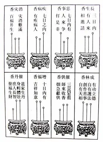 山西运城解州关帝庙香火甲天下,焚香的人络绎不绝,多有灵验,你还不