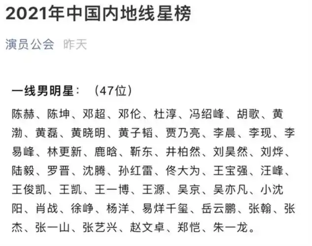 中国一线男演员排行榜唐嫣谢娜杨超越一线