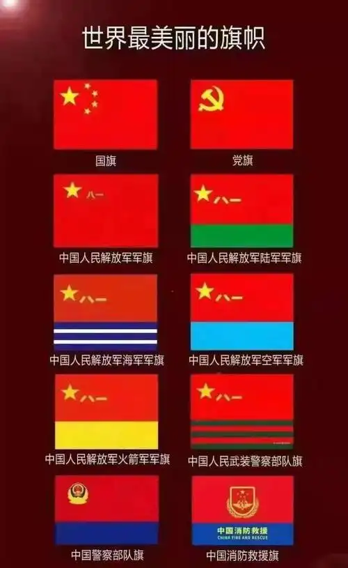 中国国旗党旗及各军种警队军旗