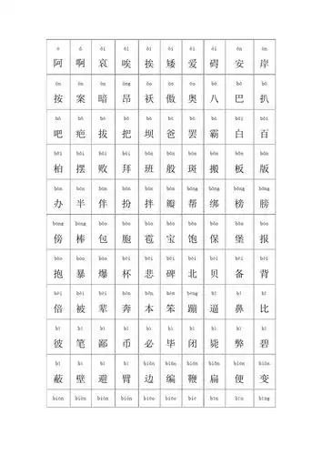 中国常用汉字大全