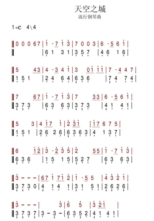 天空之城钢琴谱 梦中婚礼钢琴谱 天空之城简谱 双手简谱 钢琴指法
