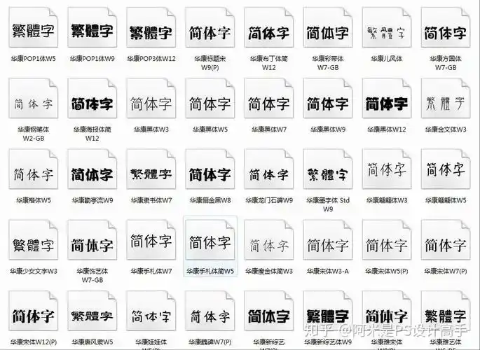 报价3000的海报有了这700款字体19套样机3分钟完成