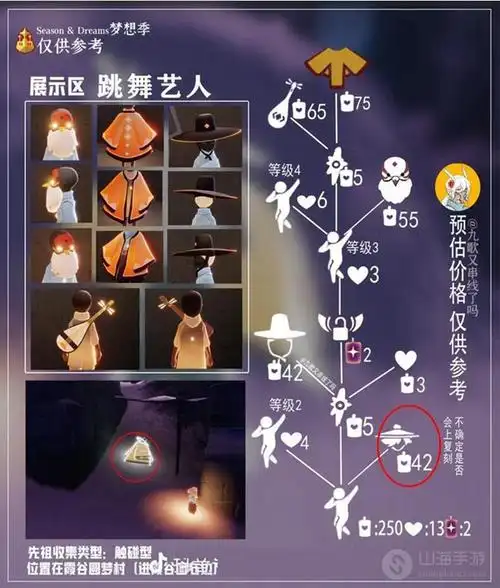 光遇梦想季先祖全复刻兑换图一览