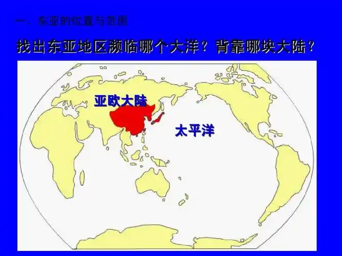 亚欧大陆 太平洋