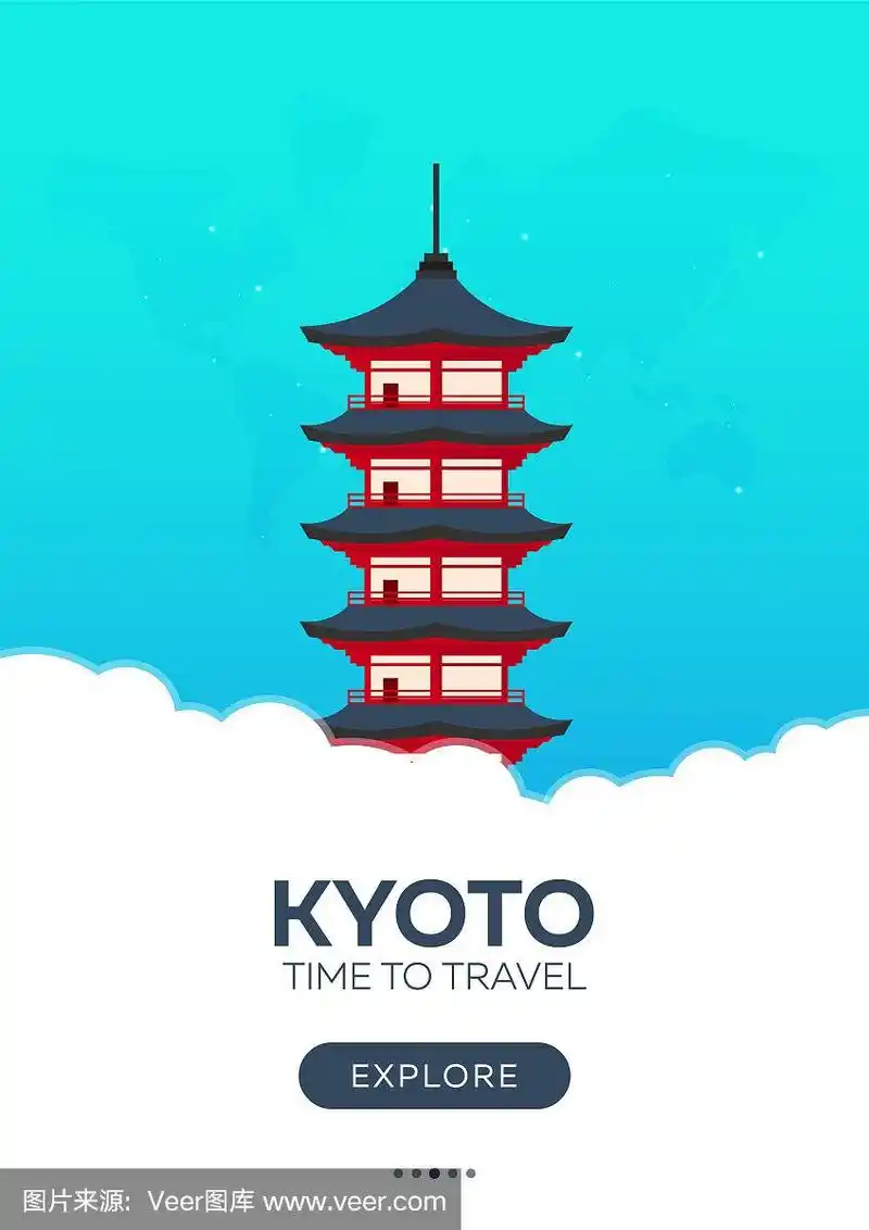 日本京都旅游时间旅游海报
