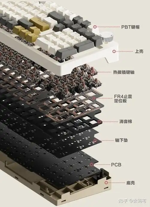 由于需要自己构思,设计,组装,可以说是世界上独一无二的键盘,所以客制