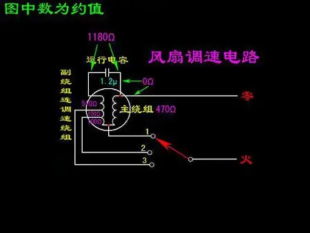 家里有一个老式台扇 电机出来有7根线 请问这7根线该怎么接开关